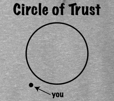 Circle Of Trust Hoodie T-Shirts, Sweatshirt | CiraTrend.com (Image 2)