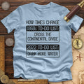 To-Do List Premium Quality Tee Hoodie, Sweatshirt | CiraTrend.com (Image 1)